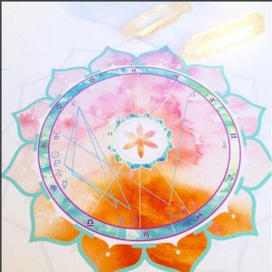 Mandala Art as per birth chart