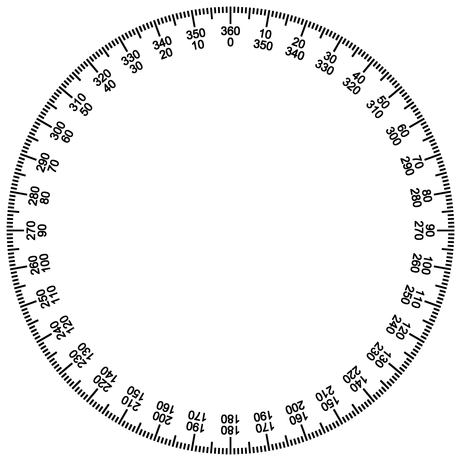 astrology image
