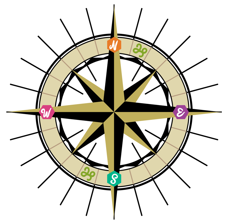 astrology image