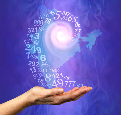 numerology-india